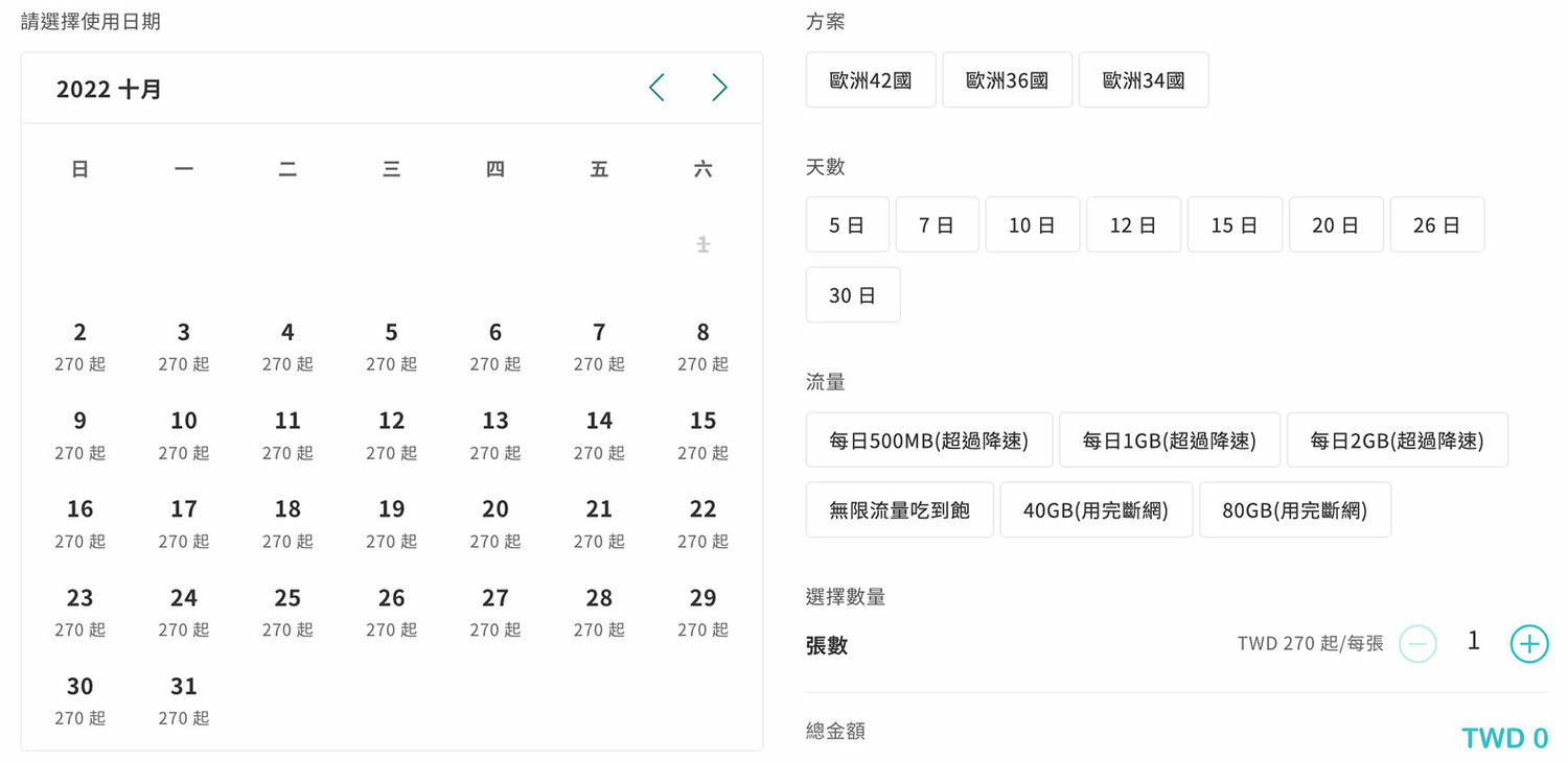 歐洲上網|歐洲跨國網卡/ SIM 卡推薦:KKday 歐洲 42 國 4G 高速上網卡,一卡暢遊巴爾幹與波羅的海多國 - 第9張圖