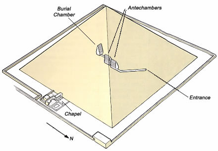 red_pyramid_map